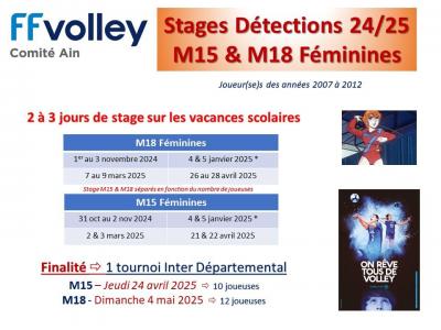 Presentation stages detections m15 m18 feminines 2024 2025